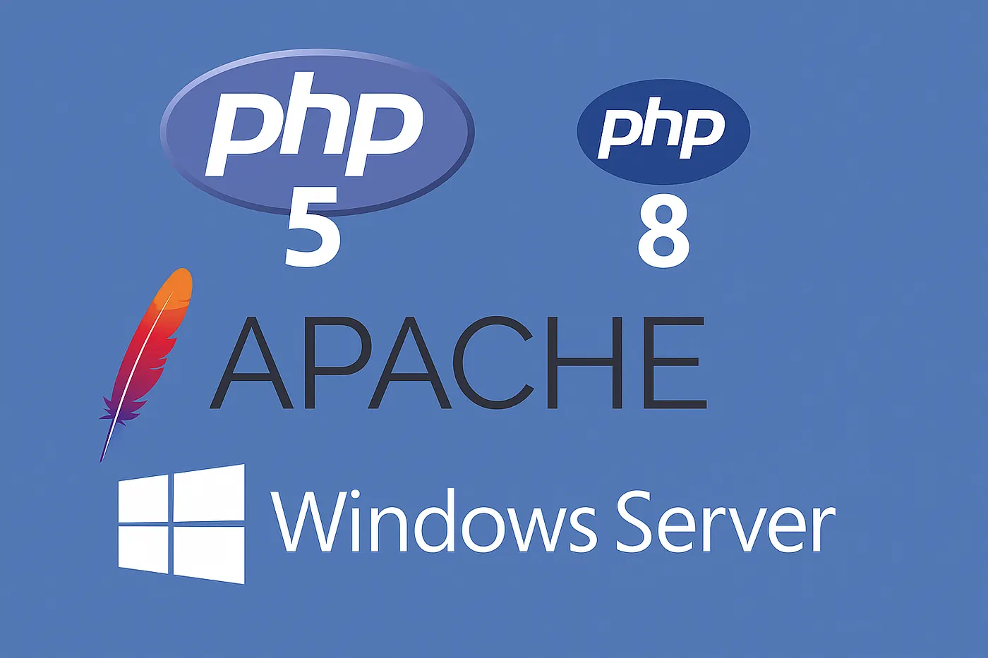 A Windows system tray menu showing local server controls and PHP version options