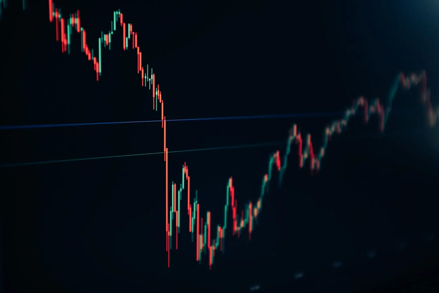 A financial line chart displayed on a computer screen