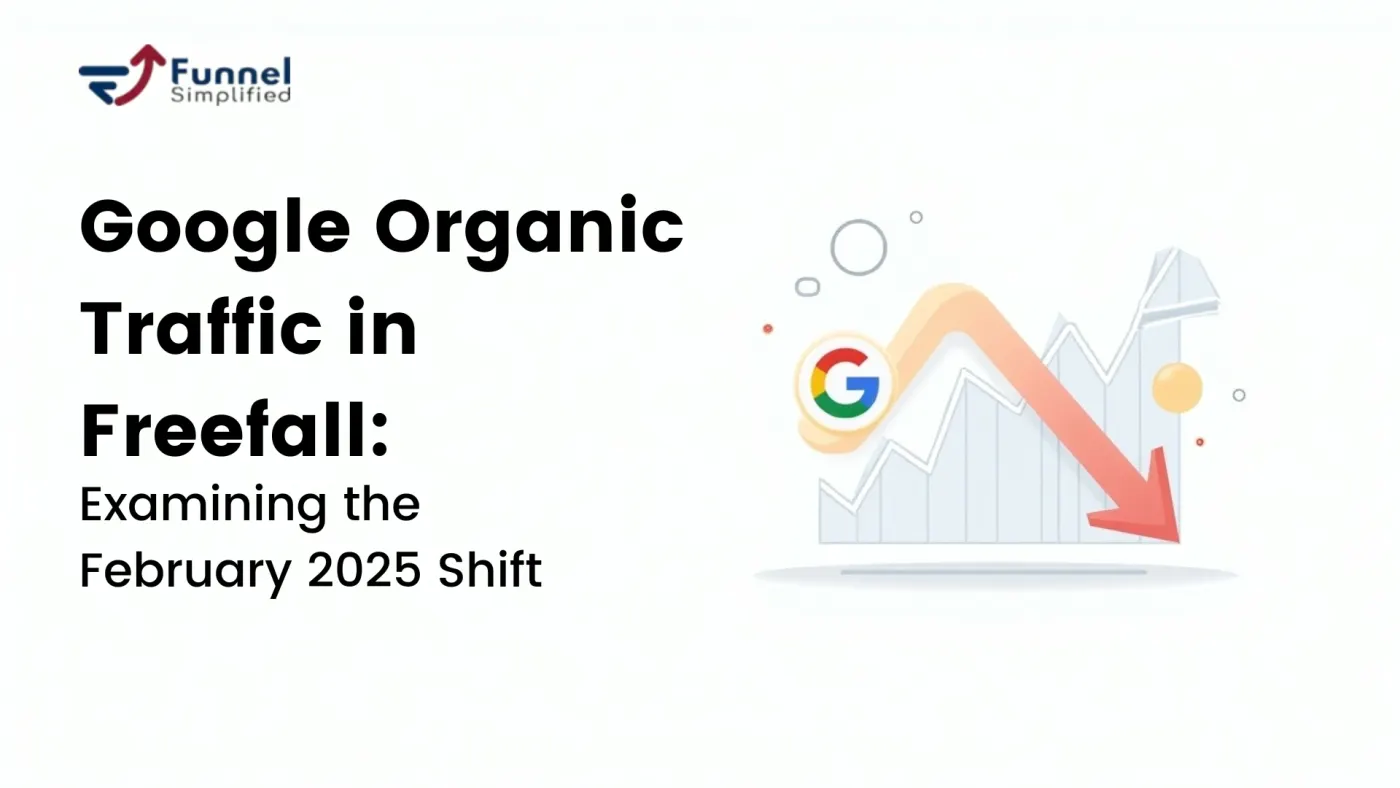 An analytics dashboard showing a sharp drop in organic search traffic during a Google algorithm update.