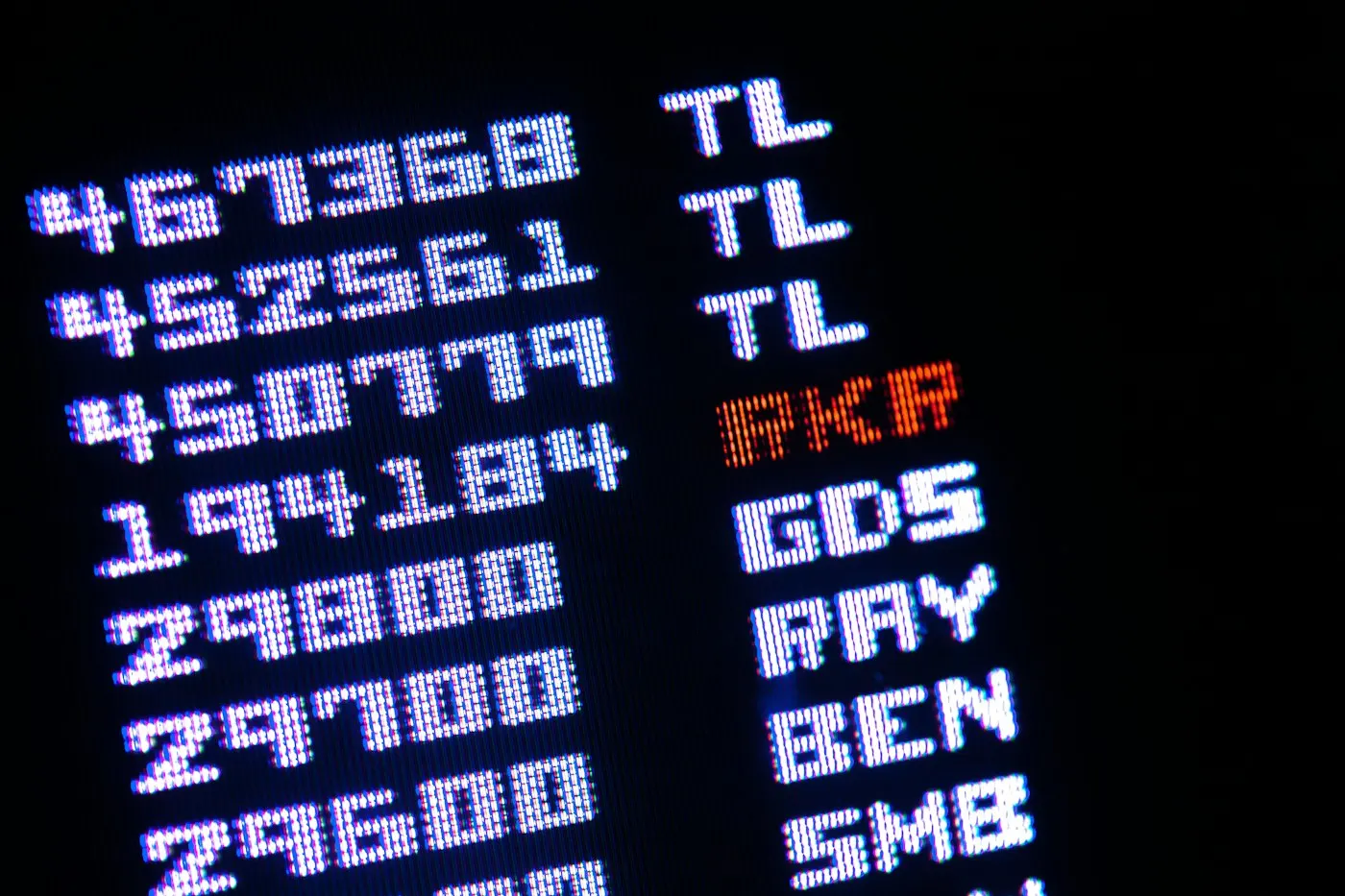 Financial stock ticker numbers on a screen